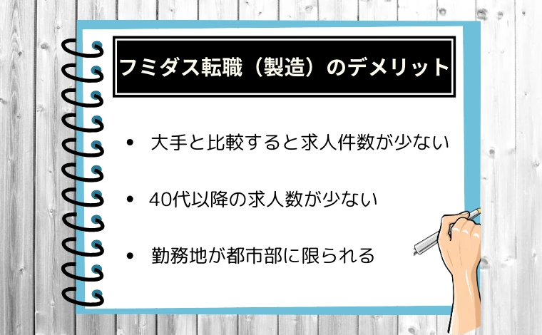 フミダス転職（製造）のデメリット