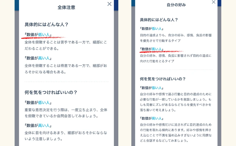 ミイダス診断「バイアス診断ゲーム」の結果03
