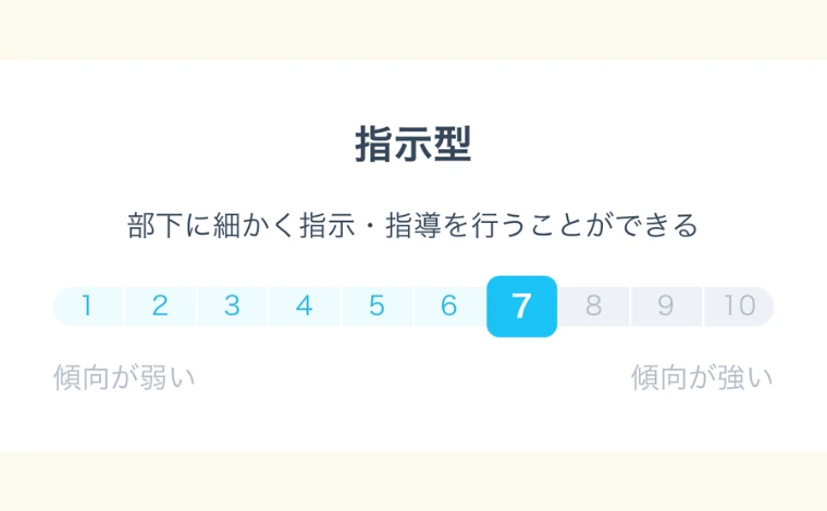 ミイダスのコンピテンシー診断「上司としての傾向」01