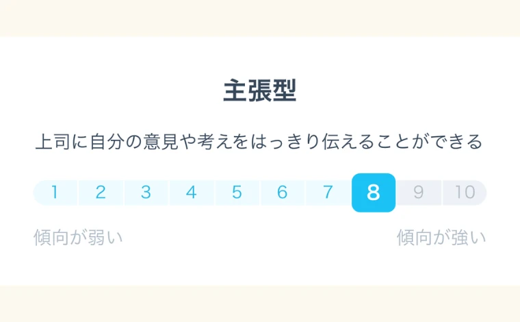 ミイダスのコンピテンシー診断「部下としての傾向」01