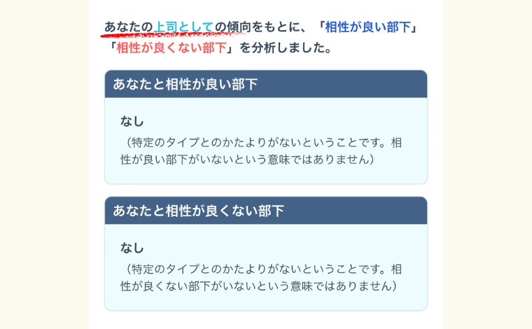 ミイダスのコンピテンシー診断「上司としての傾向」02