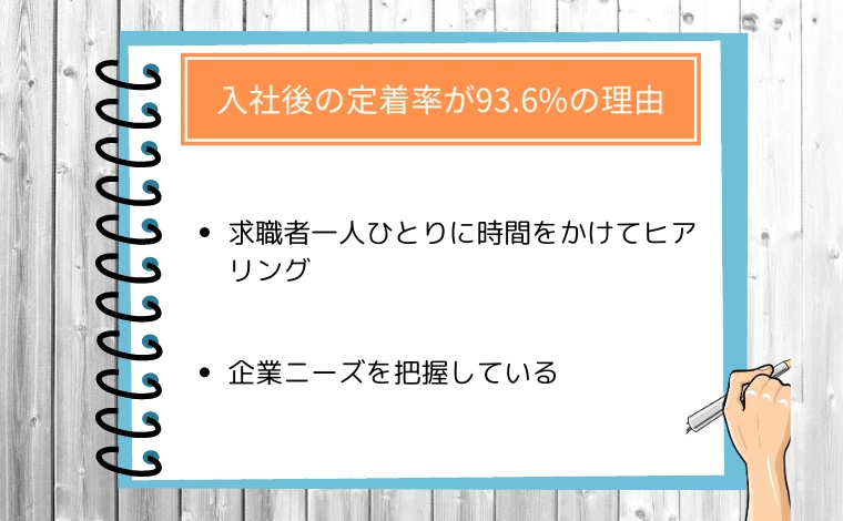 ウズウズIT（旧ウズカレIT）の特徴02：入社後の定着率「93.6%」の理由