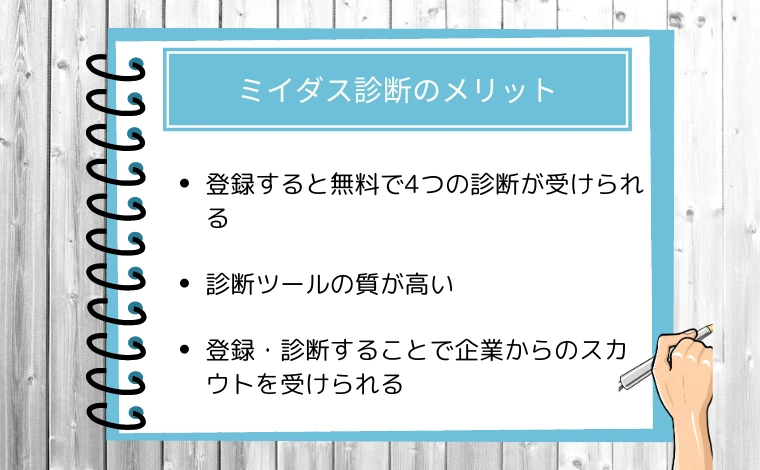 ミイダス診断のメリット