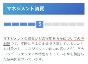 ミイダス診断「マネジメント資質」の結果