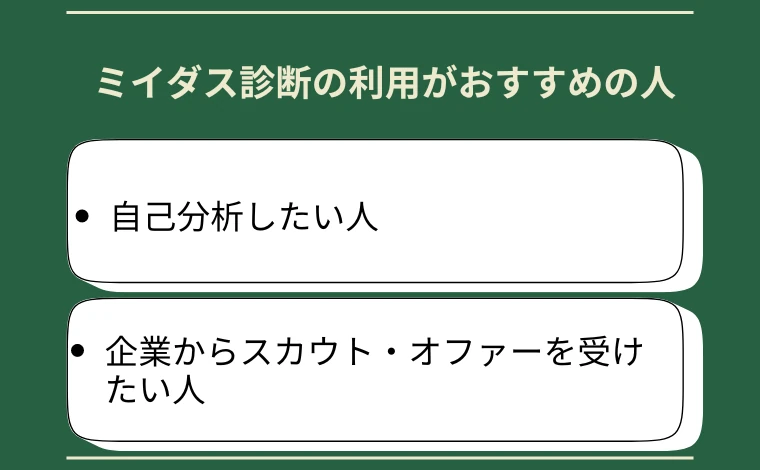 ミイダス診断の利用がおすすめの人