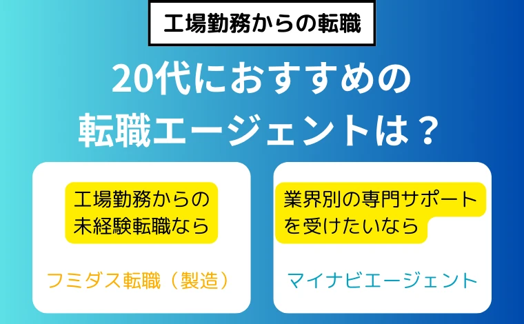 【工場勤務からの転職】20代におすすめの転職エージェント