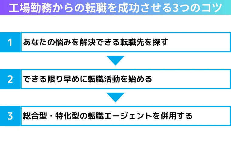 工場勤務からの転職を成功させる3つのコツ