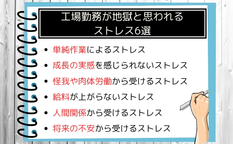 工場勤務が地獄と思われるストレス6選