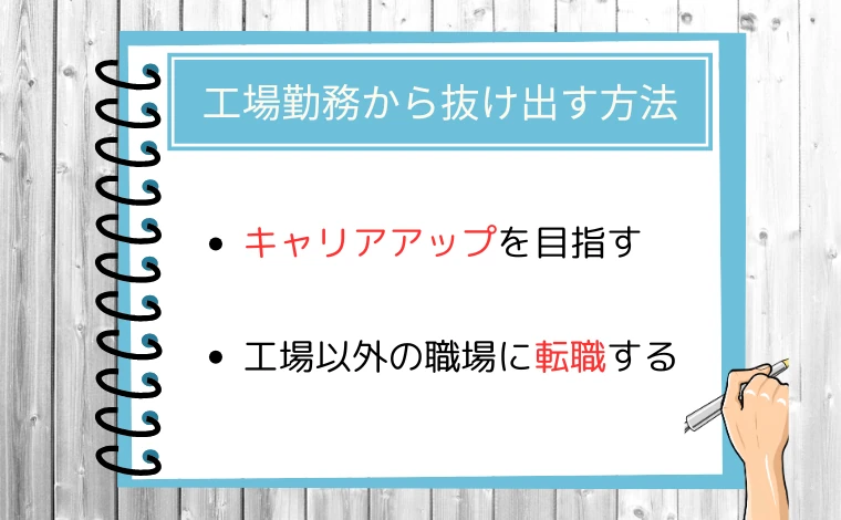 工場勤務の地獄から抜け出す方法