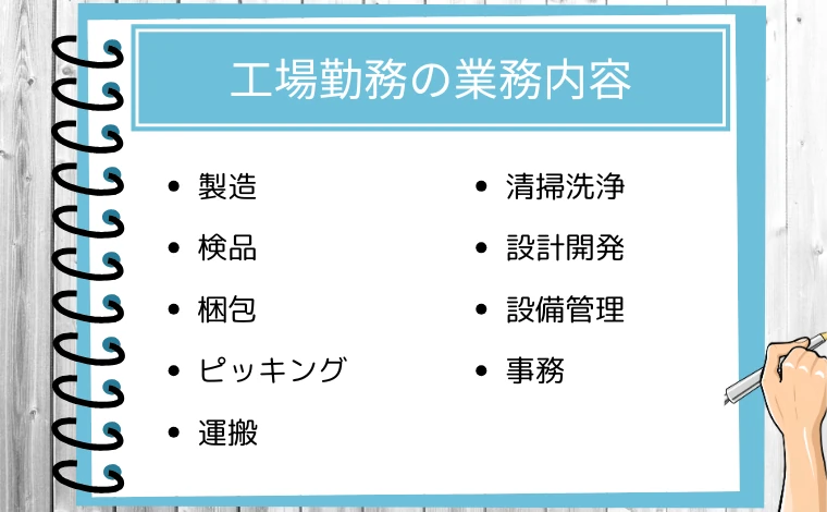 工場勤務の業務内容9つ