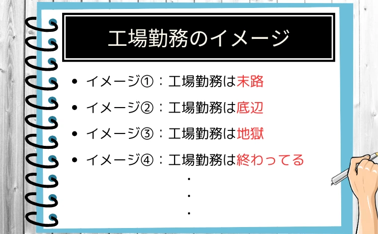 工場勤務のイメージ6つ