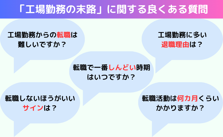 転職活動の流れに関するよくある質問