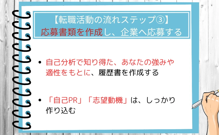【転職活動の流れステップ③】応募書類を作成し、企業へ応募する