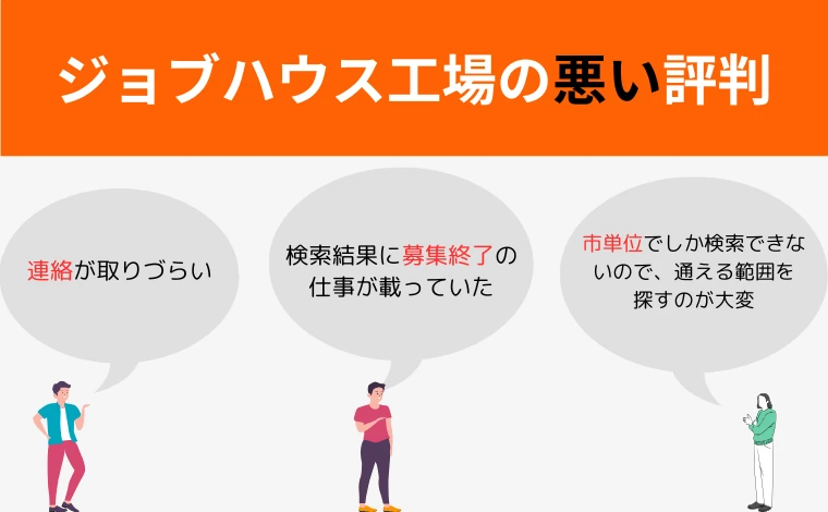 ジョブハウス工場の悪い評判・口コミ3つ