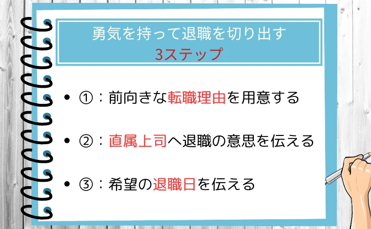 勇気を持って退職を切り出す3ステップ