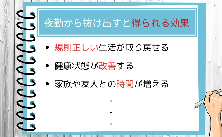 夜勤から抜け出したときに得られる効果