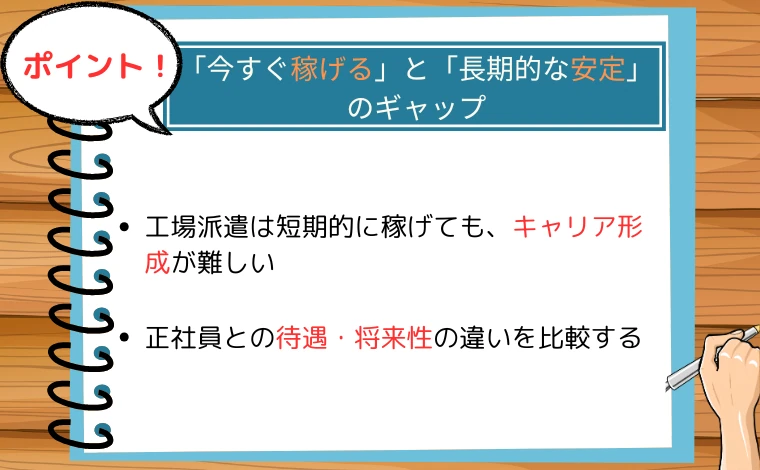 「今すぐ稼げる」と「長期的な安定」のギャップ