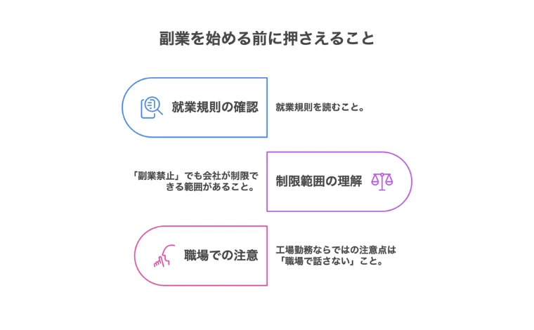 工場勤務で副業を始める前に押さえること3つ